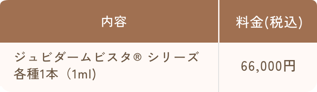 ヒアルロン酸注射 料金