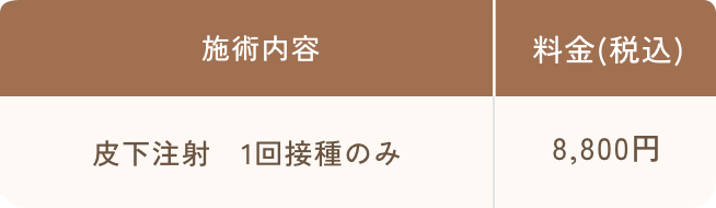 水痘生ワクチン 料金