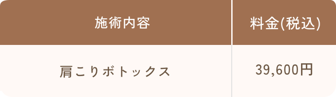 肩こりボトックス注射 料金