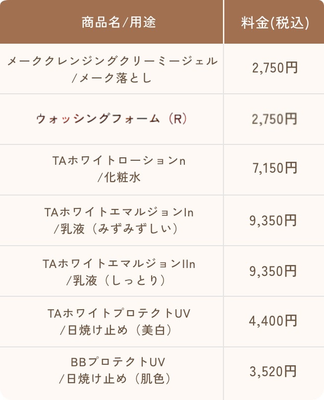 クリニック化粧品・販売品 料金