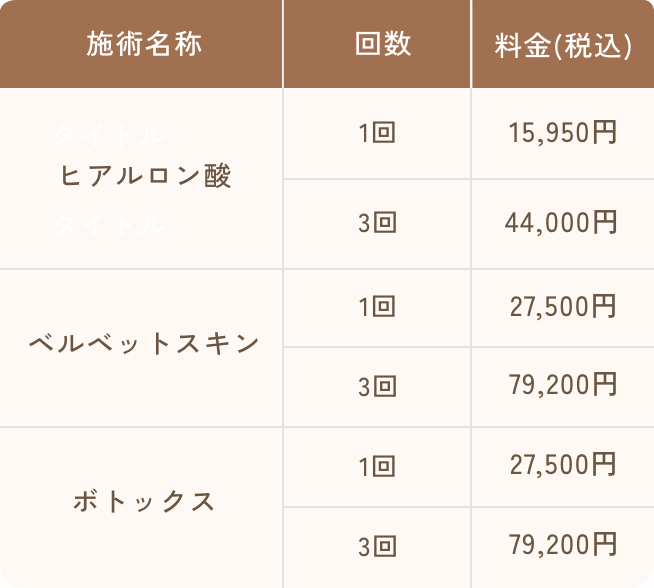 ダーマペン 料金