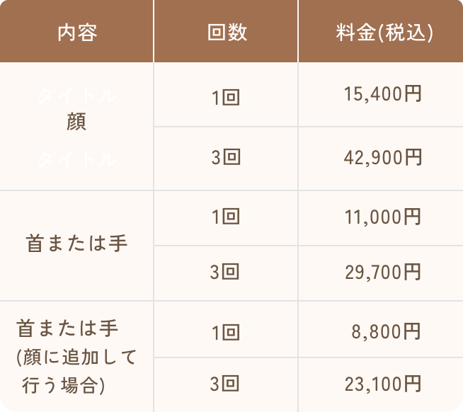 マッサージピール 料金